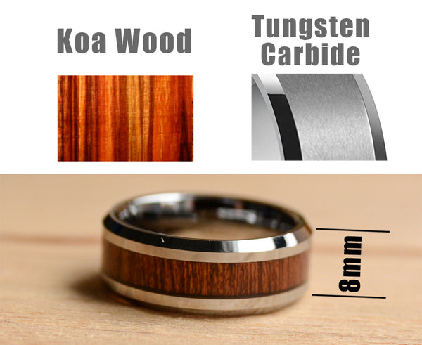 Tungsten Carbide Ring with Koa Wood Inlay 8mm Dimension