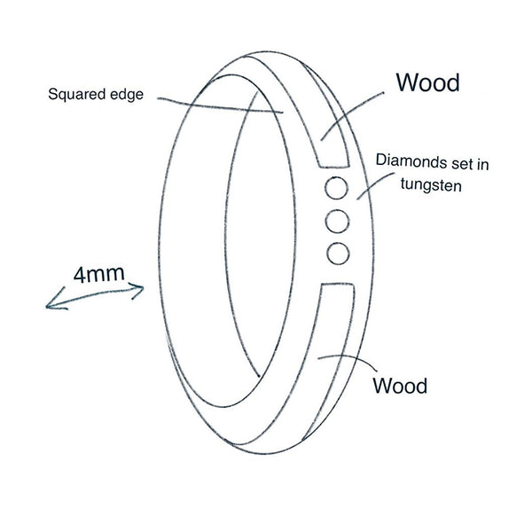 Emerald Ring with Koa Wood Inlaid 4mm
